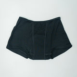 Grey Leakproof TENCEL Modal Boxer Period Underwear